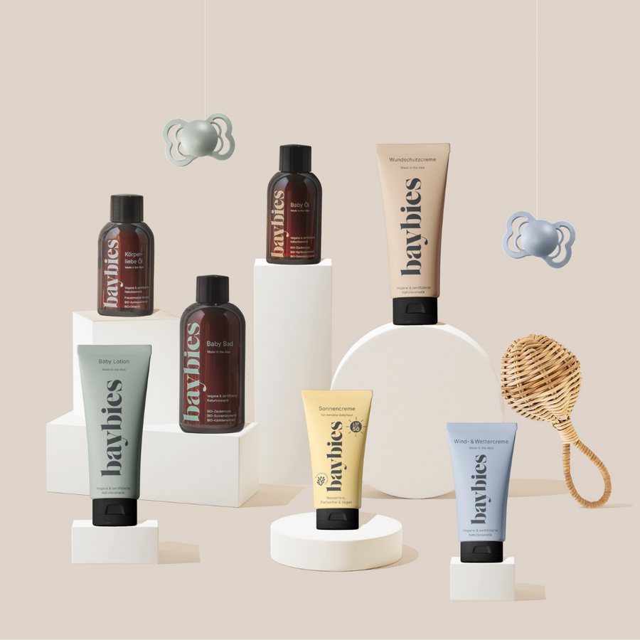 Wind- & Wettercreme Duo